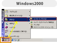 Windows2000