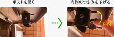 ポストを開く / 内側のつまみを下げる